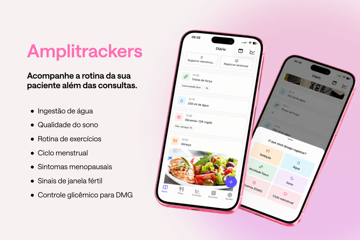 Amplitrackers - Ferramentas de acompanhamento de saúde da mulher